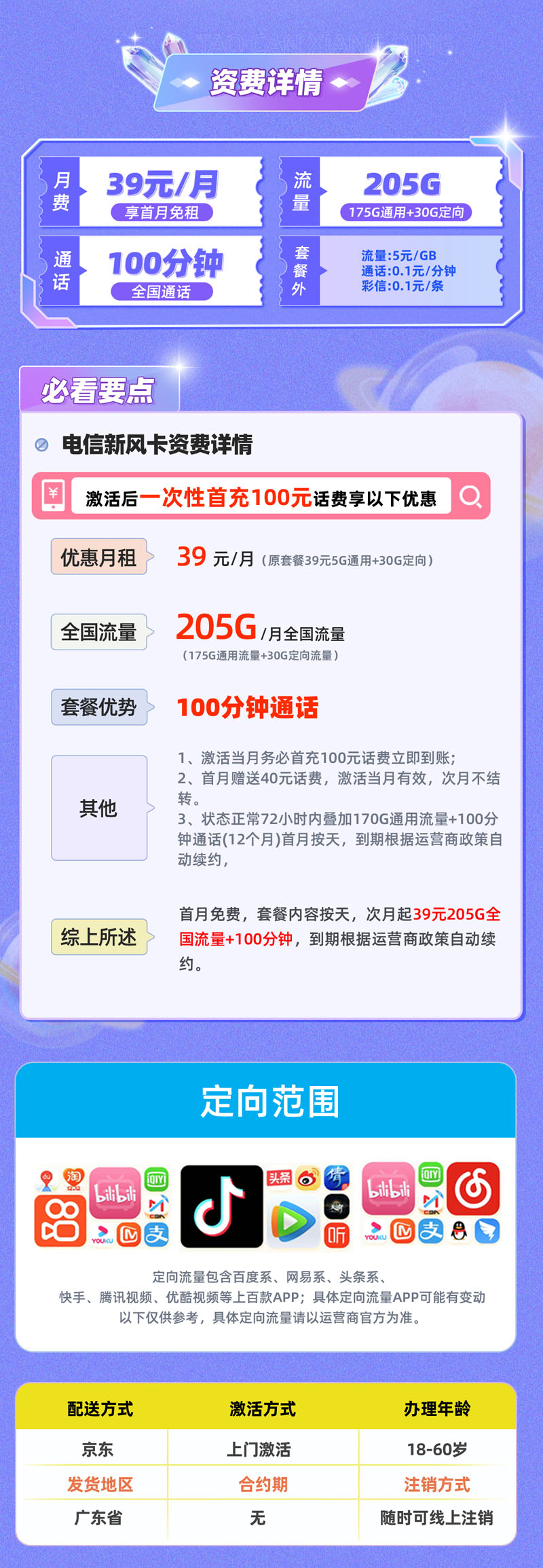 电信新风卡【广东专属】详情.jpg